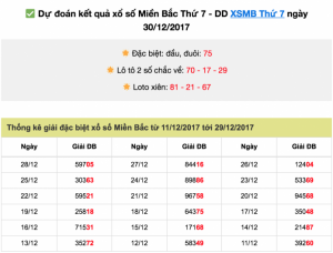 soi cầu xsmb 100 ng&agrave;y
